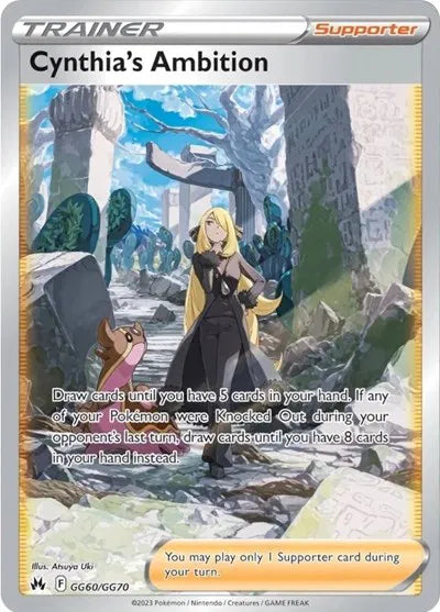 Cynthia's Ambition