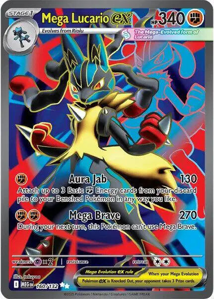 Mega Lucario Ex